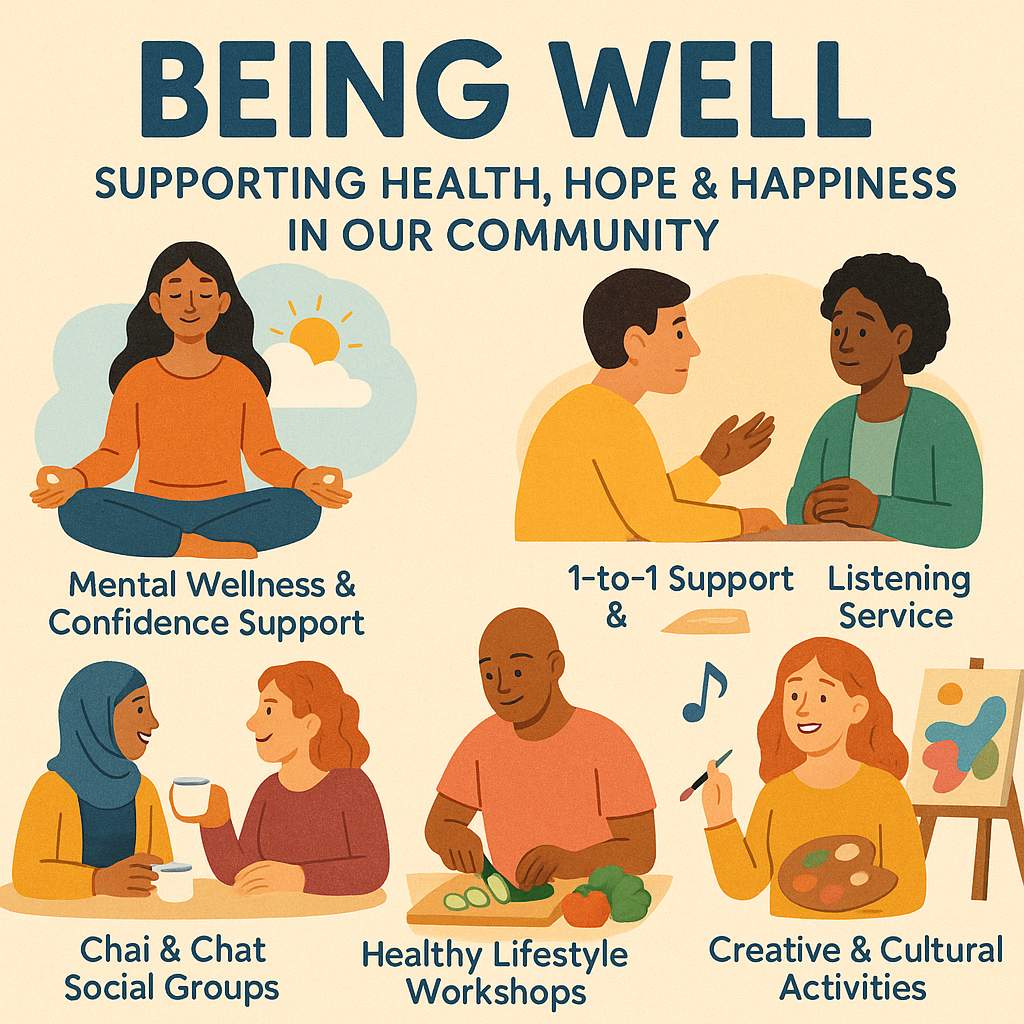 Being_Well_Compressed